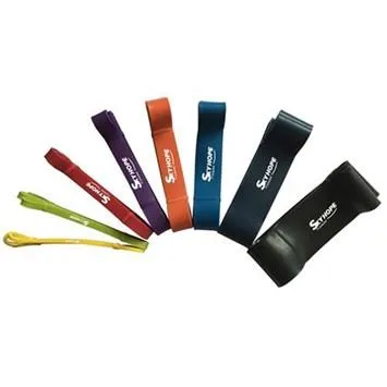 Starka motståndsband